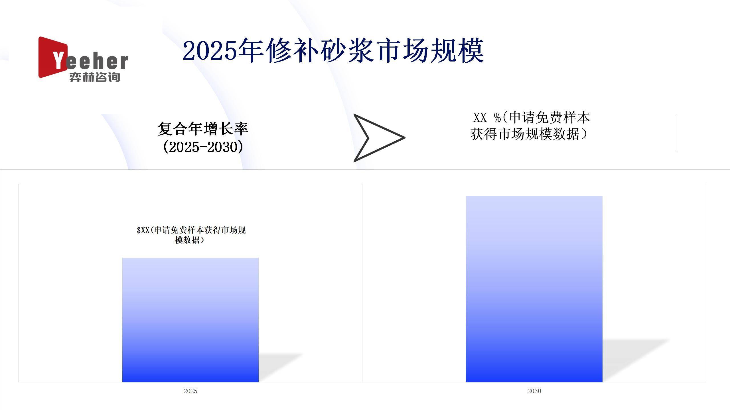 全面分析2025年修